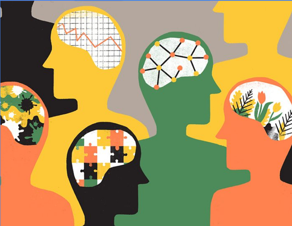 The Checklist--Optimizing the Portals for Fundamental Well-being